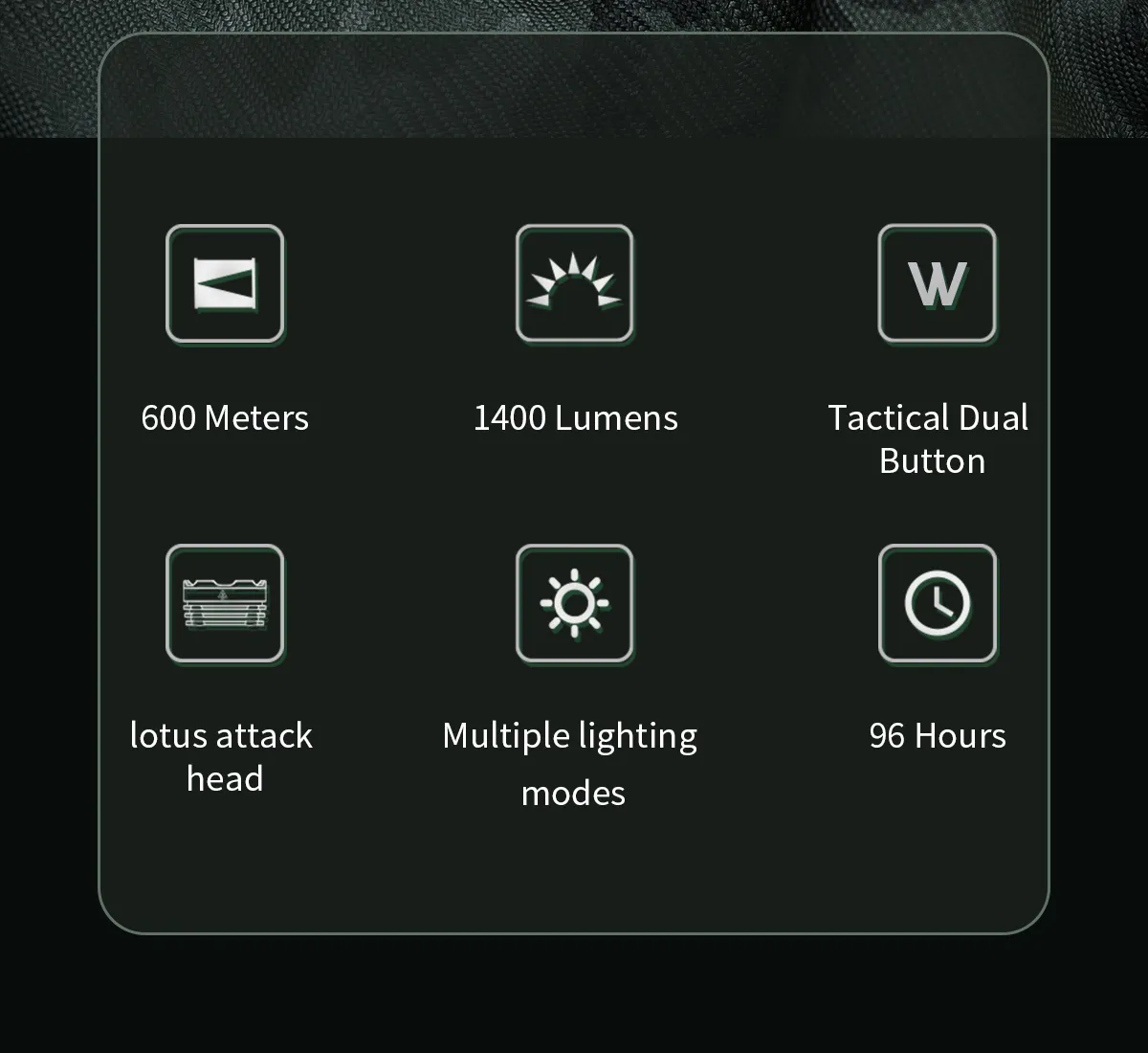 WUBEN T600 1400 Lumen 600m Long Range Tactical Flashight, USB Rechargeable Dual Button for Camping Searching Light