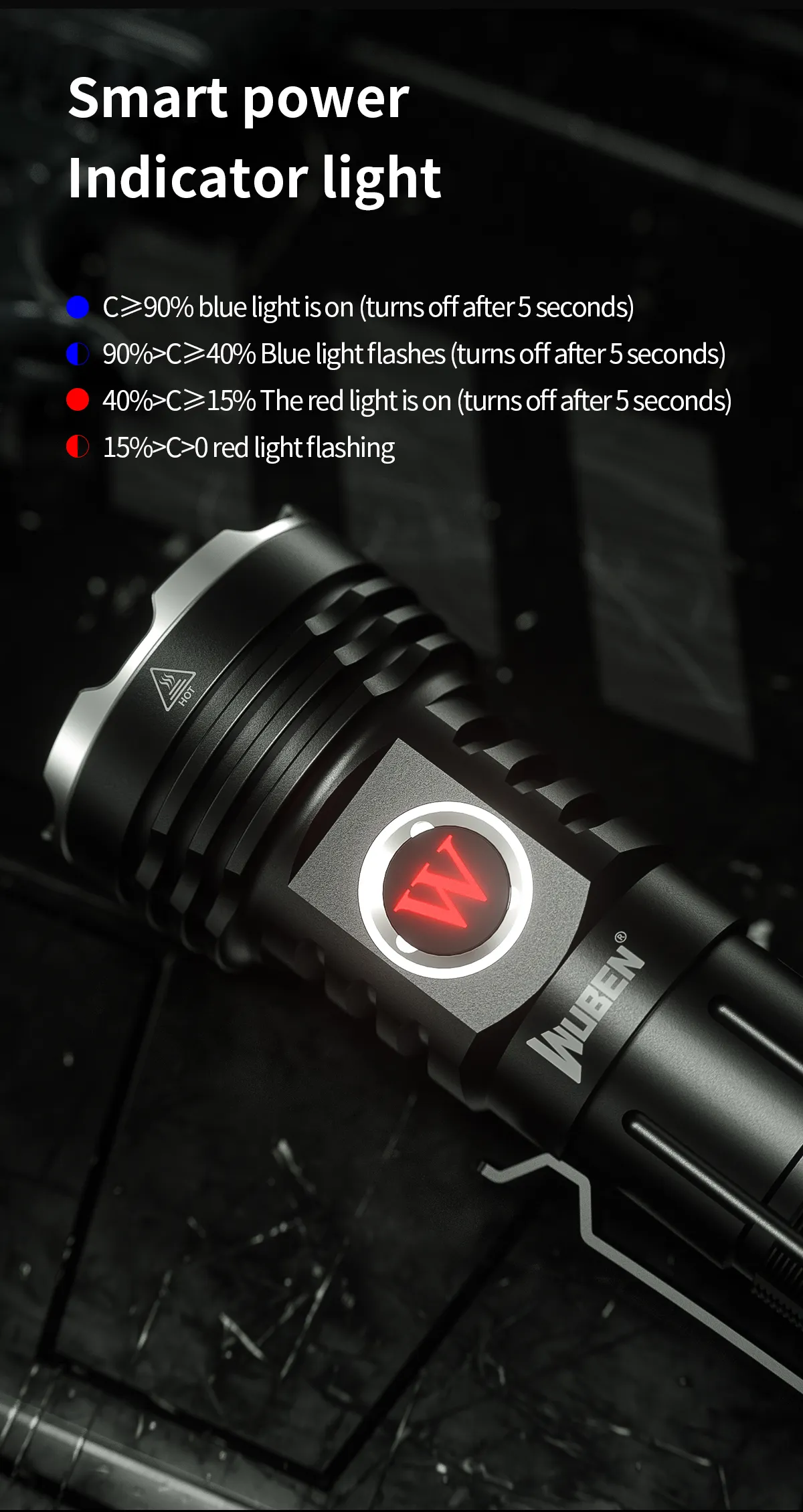 WUBEN T600 1400 Lumen 600m Long Range Tactical Flashight, USB Rechargeable Dual Button for Camping Searching Light