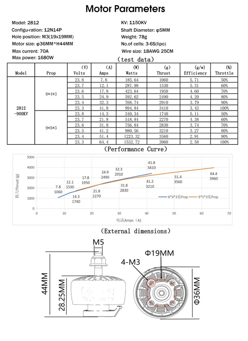 QX-MOTOR 2812 900KV 1150KV 3-6S Brushless Motor for DIY 8 9 Inch RC Drone FPV Racing
