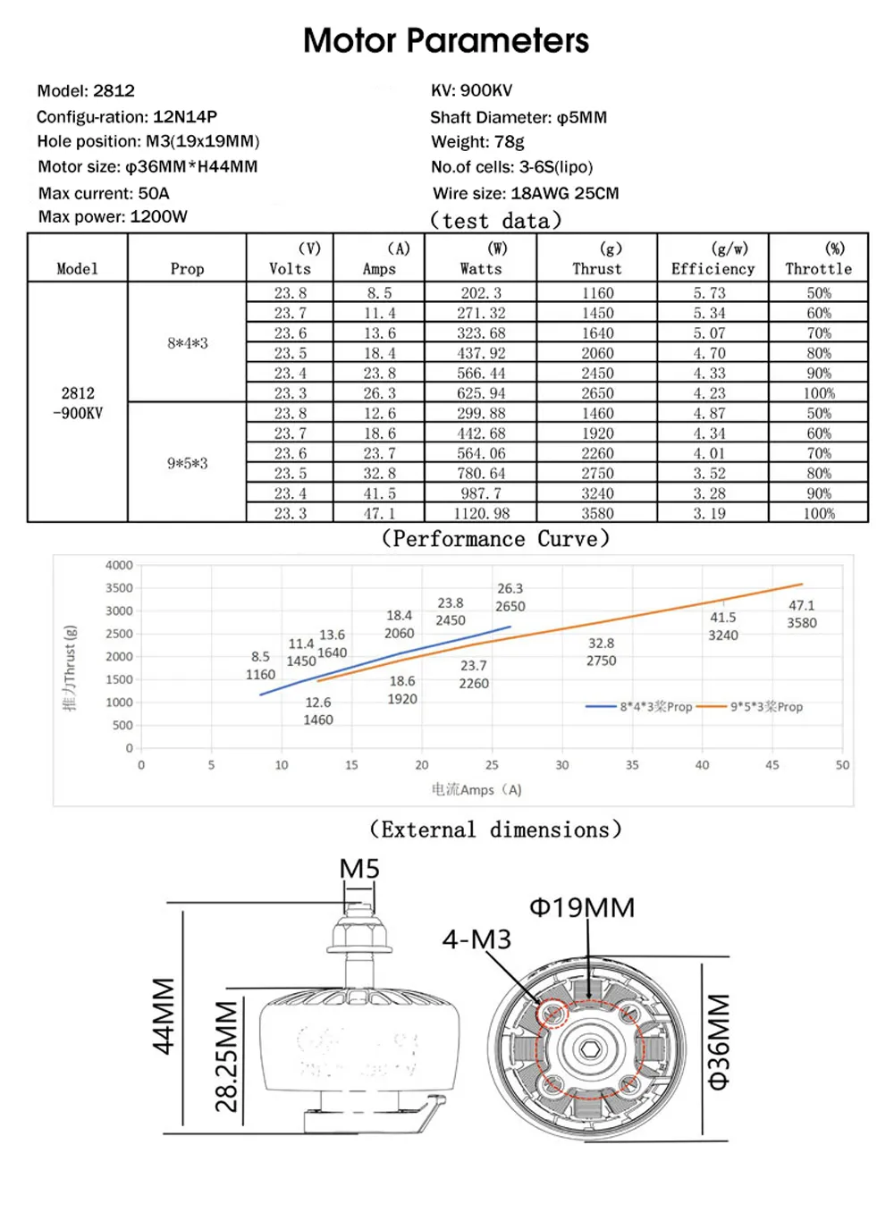 QX-MOTOR 2812 900KV 1150KV 3-6S Brushless Motor for DIY 8 9 Inch RC Drone FPV Racing