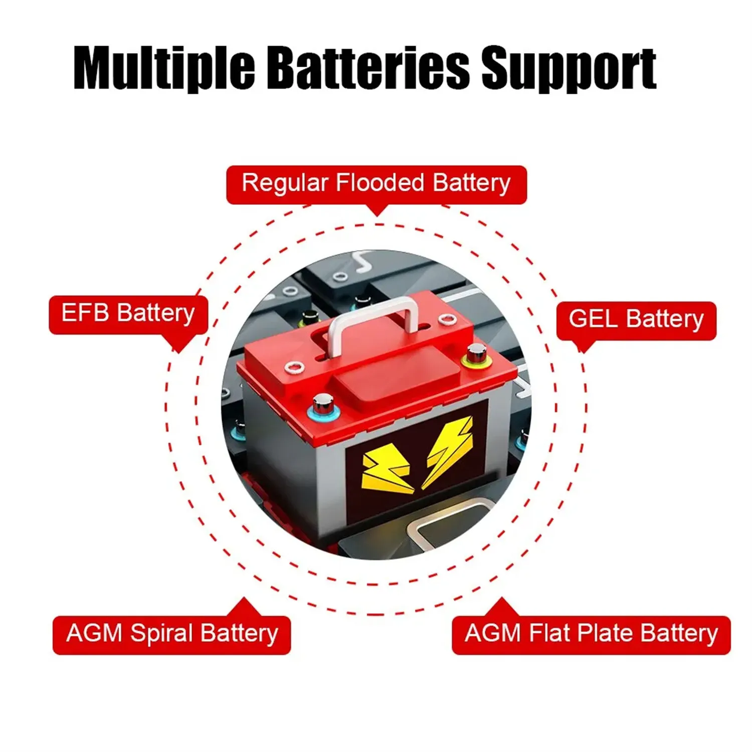 BM580 Auto Battery Tester 6V/12V Digital LCD Display CCA 100-2000 AGM GEL EFB Multi-Language Support BM580 Auto Battery Tester 6V/12V Digital LCD Display CCA 100-2000 AGM GEL EFB Multi-Language Support