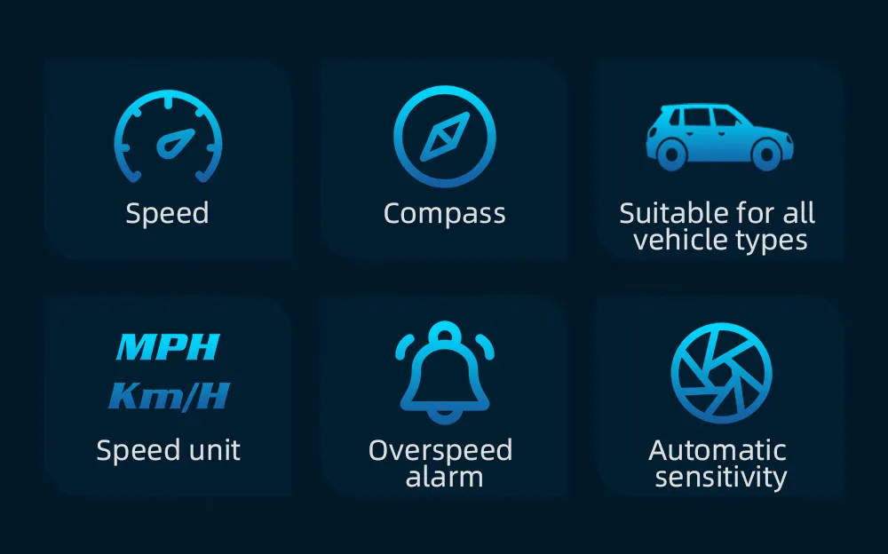 G20 Car Universal Hud Head-Up Display Beidou GPS Vehicle Speedometer High-Definition Head-Up Instrument Gongying speed unit switch