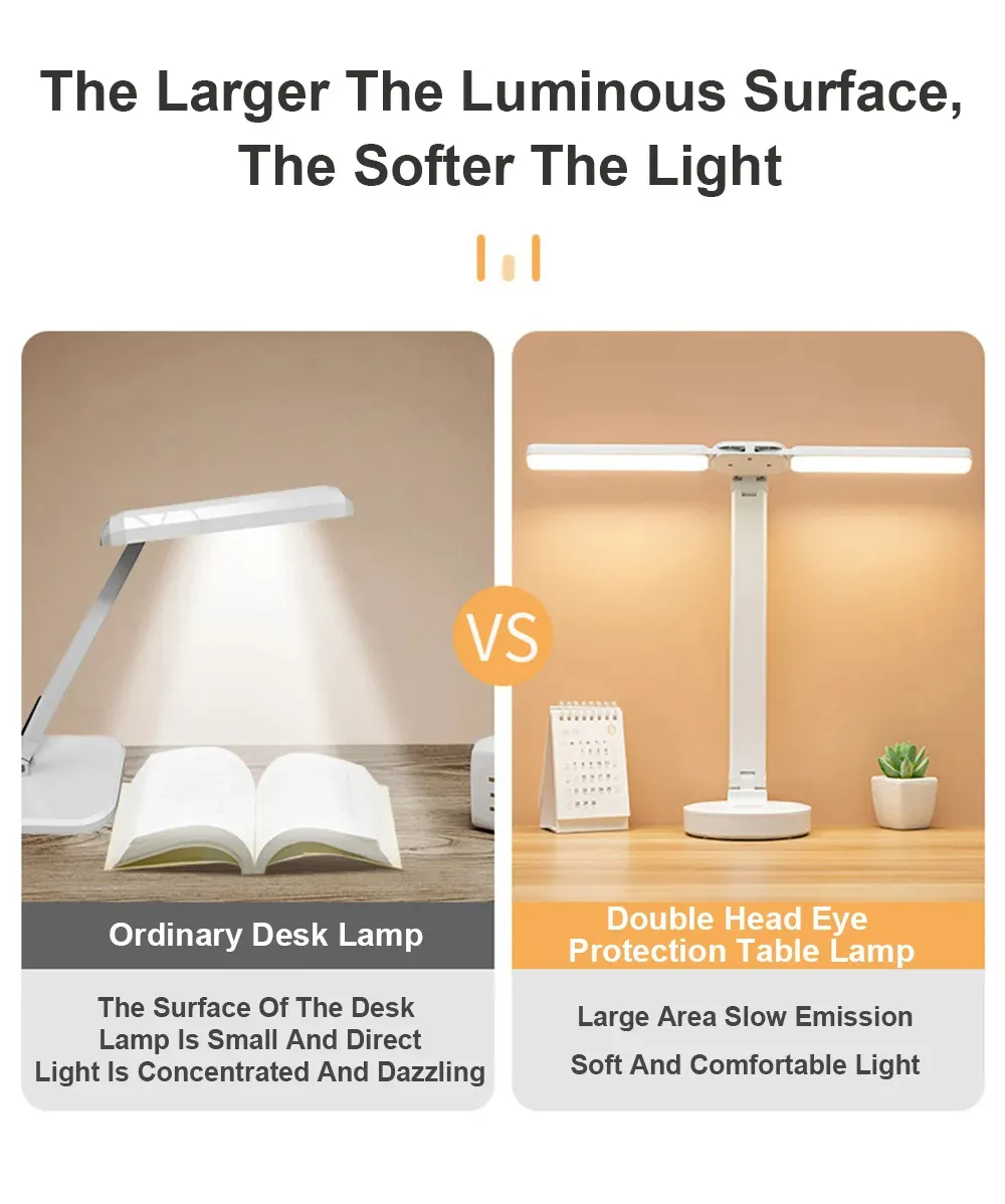 LED Desk Lamp Eye-friendly USB Rechargeable 4000mAh Table Lamp Student Dormitory Reading Lamp Bedroom Lamp
