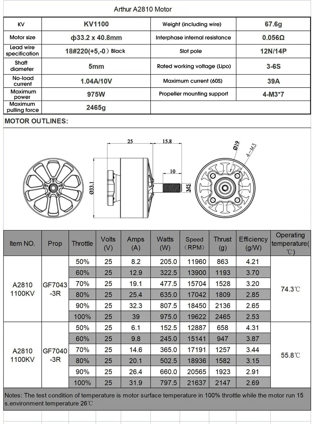 1/4 peças Flashhobby A2810 2810 1100KV 3-6S Motor sem escova Eixo de 5 mm para drone RC de longo alcance de 7 polegadas FPV Racing 1/4 peças Flashhobby A2810 2810 1100KV 3-6S Motor sem escova Eixo de 5 mm para drone RC de longo alcance de 7 polegadas FPV Racing
