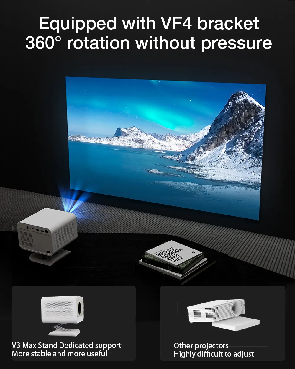 Blitzwolf®BW-V3Max Projector Water Cooling Android TV Auto Keystone Correction Electric Focus WIFI6 Noiseless Mini Outdoor Movie with VF4 Bracket Blitzwolf®BW-V3Max Projector Water Cooling Android TV Auto Keystone Correction Electric Focus WIFI6 Noiseless Mini Outdoor Movie with VF4 Bracket