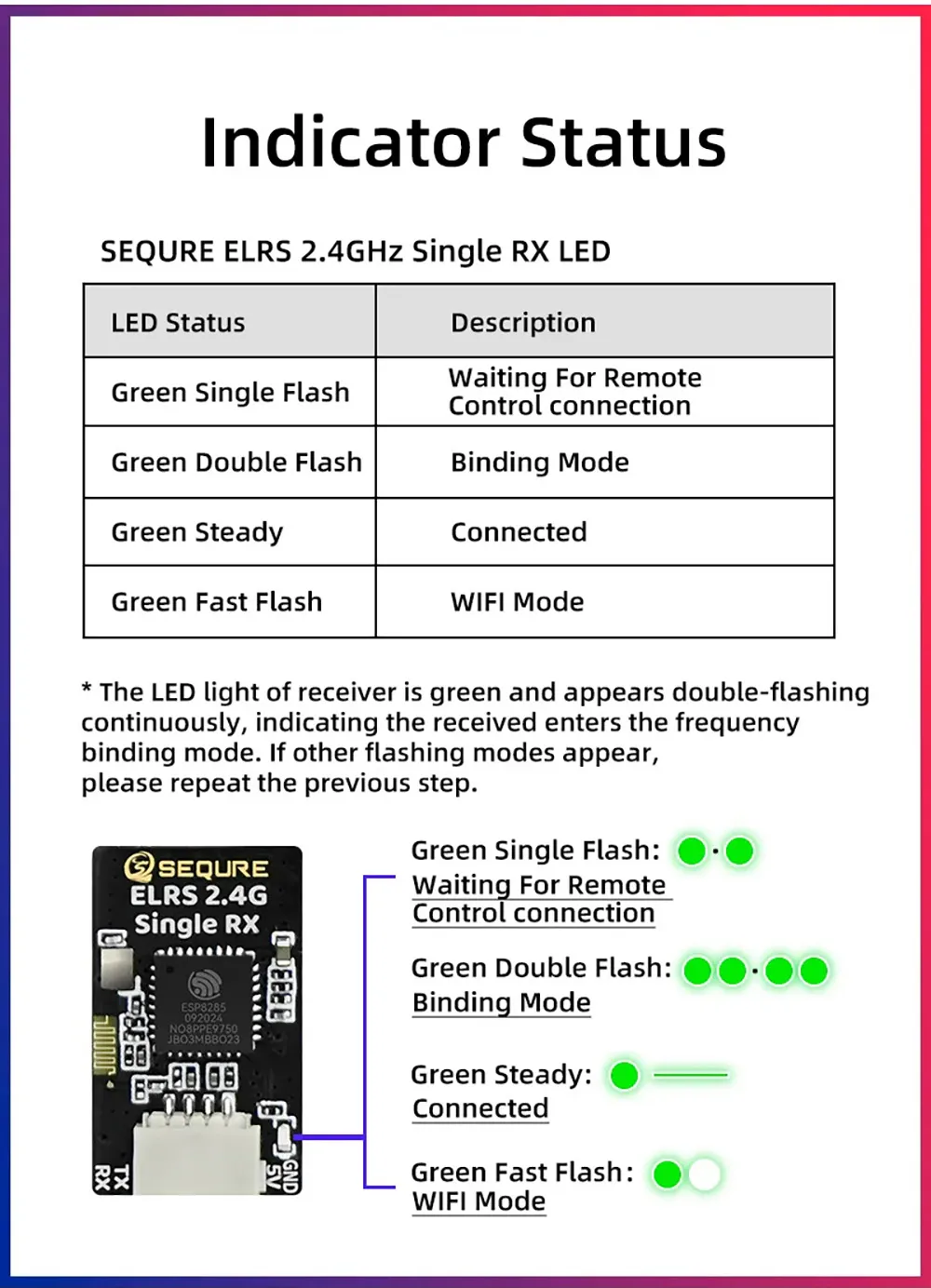 SEQURE ELRS 2.4GHz Single RX Single Antenna Receiver Long Range High Refresh Rate for FPV Racing Drone Fixed Wing
