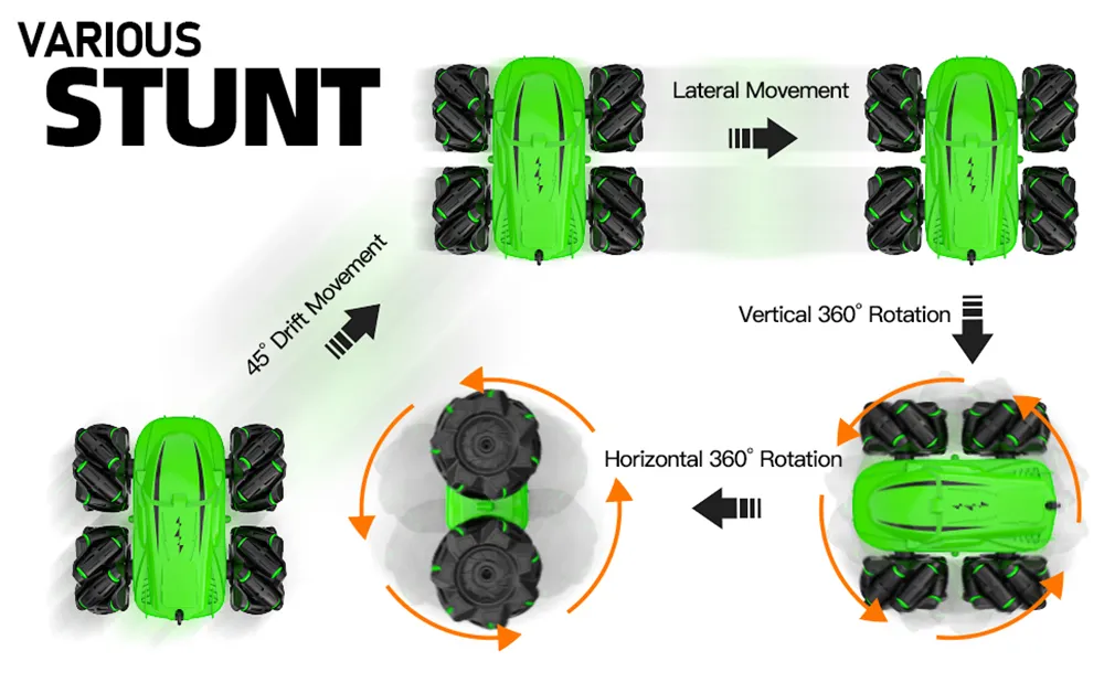 2.4G 4CH Stunt Drift RC Car Deformation Remote Control Rock Crawler Roll Flip Kids Robot Auto Toy 2.4G 4CH Stunt Drift RC Car Deformation Remote Control Rock Crawler Roll Flip Kids Robot Auto Toy