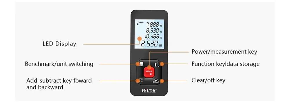 HILDA Laser Distance Meter 50m/100m/120m High Precision ±2mm Rangefinder LCD Backlight Display Type-C Battery