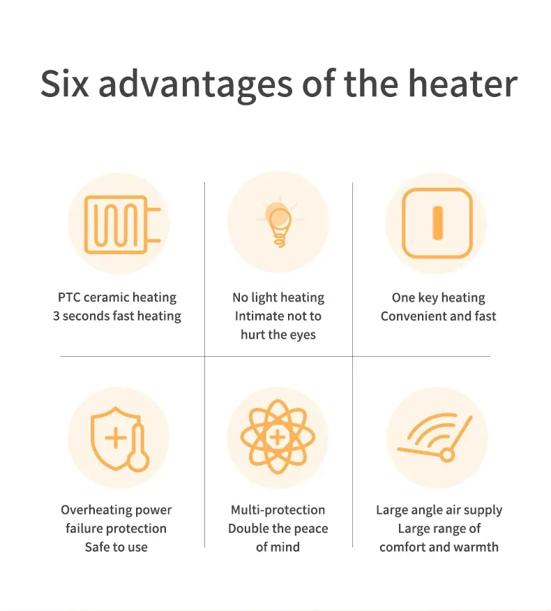 500W Electric Portable Heater PTC Ceramic Fast Space Heater Overheating Tip Over Protection 3S Heating Space For Home Office 500W Electric Portable Heater PTC Ceramic Fast Space Heater Overheating Tip Over Protection 3S Heating Space For Home Office