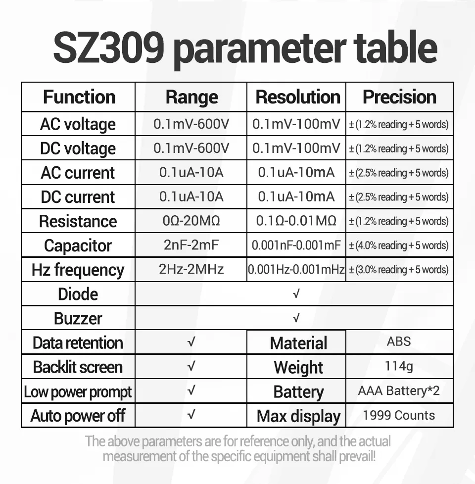 ANENG SZ309 SZ309pro Digital Multimeter AC DC Voltage Current Tester 600V 10A Resistance Capacitance Frequency Measurement Backlit Display Portable ANENG SZ309 SZ309pro Digital Multimeter AC DC Voltage Current Tester 600V 10A Resistance Capacitance Frequency Measurement Backlit Display Portable