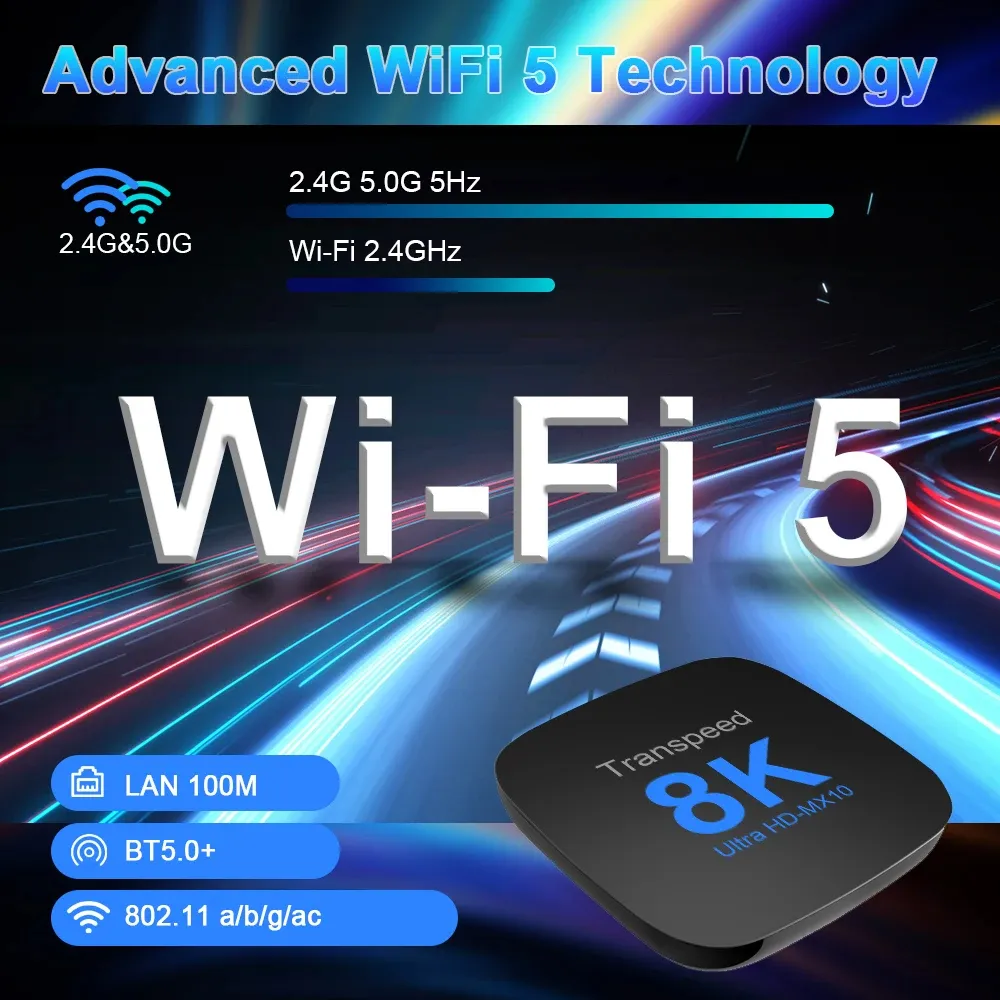 Transpeed 2+16G Android 13.0 TV Box ATV Dual Wifi with TV Apps 8K Video BT5.0+ RK3528 4K 3D Voice Media Player Set Top Box