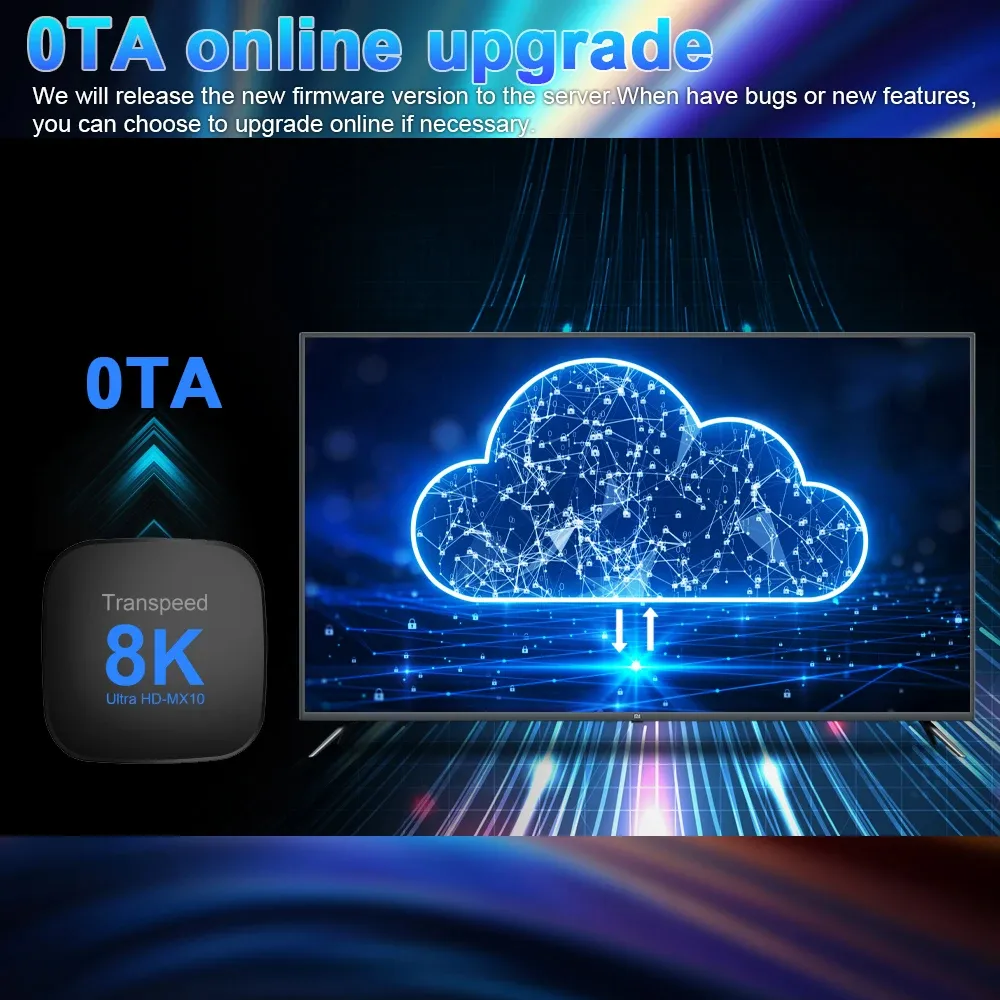 Transpeed 2+16G Android 13.0 TV Box ATV Dual Wifi with TV Apps 8K Video BT5.0+ RK3528 4K 3D Voice Media Player Set Top Box