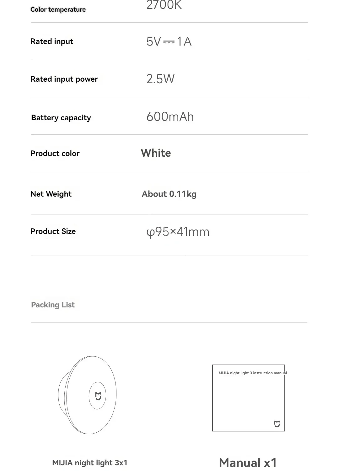 Xiaomi Mijia Night Light 3 With Motion Sensor & Light Sensor 600mah Rechargeable Adjustable Brightness Night Lamp