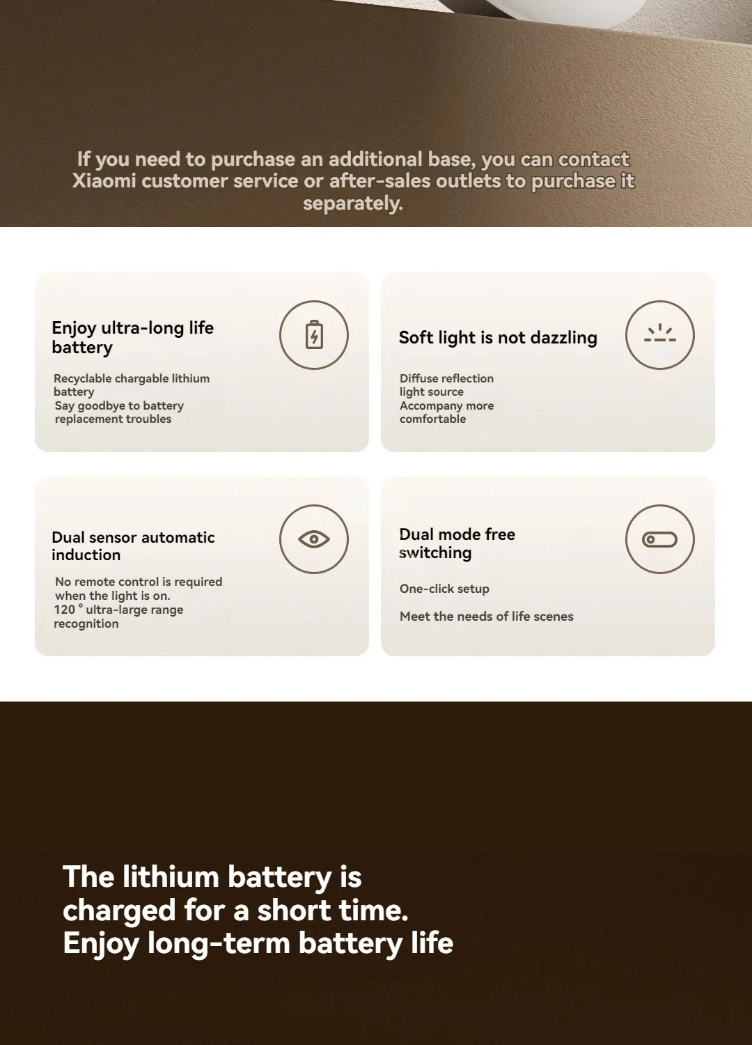 Xiaomi Mijia Night Light 3 With Motion Sensor & Light Sensor 600mah Rechargeable Adjustable Brightness Night Lamp