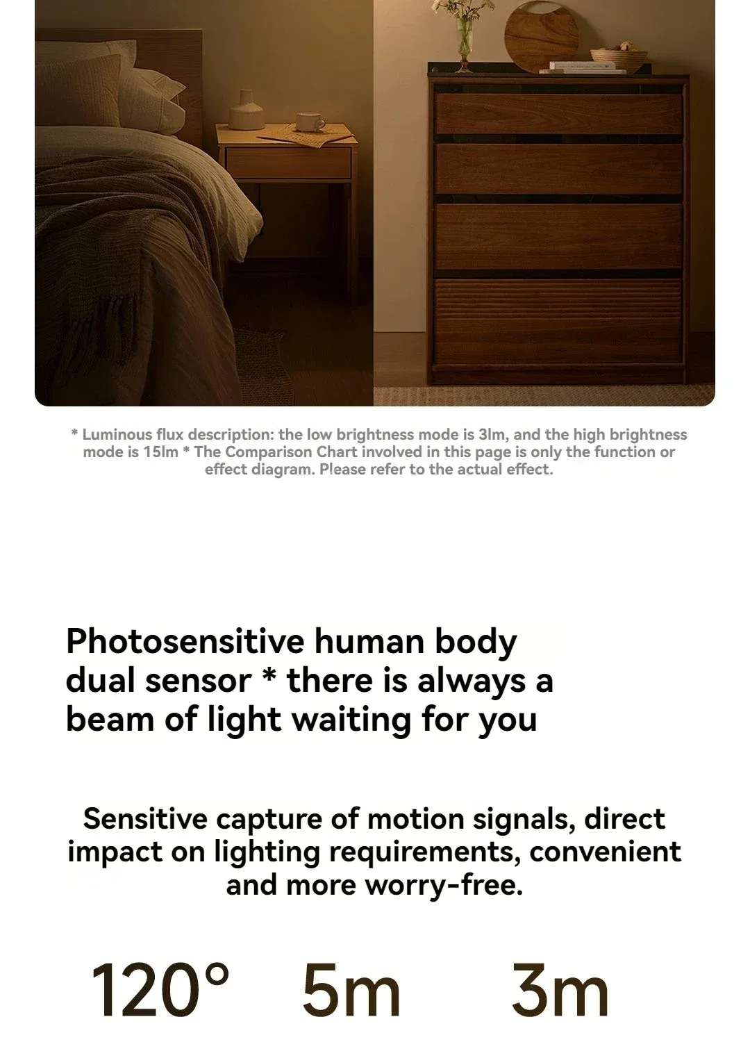 Xiaomi Mijia Night Light 3 With Motion Sensor & Light Sensor 600mah Rechargeable Adjustable Brightness Night Lamp