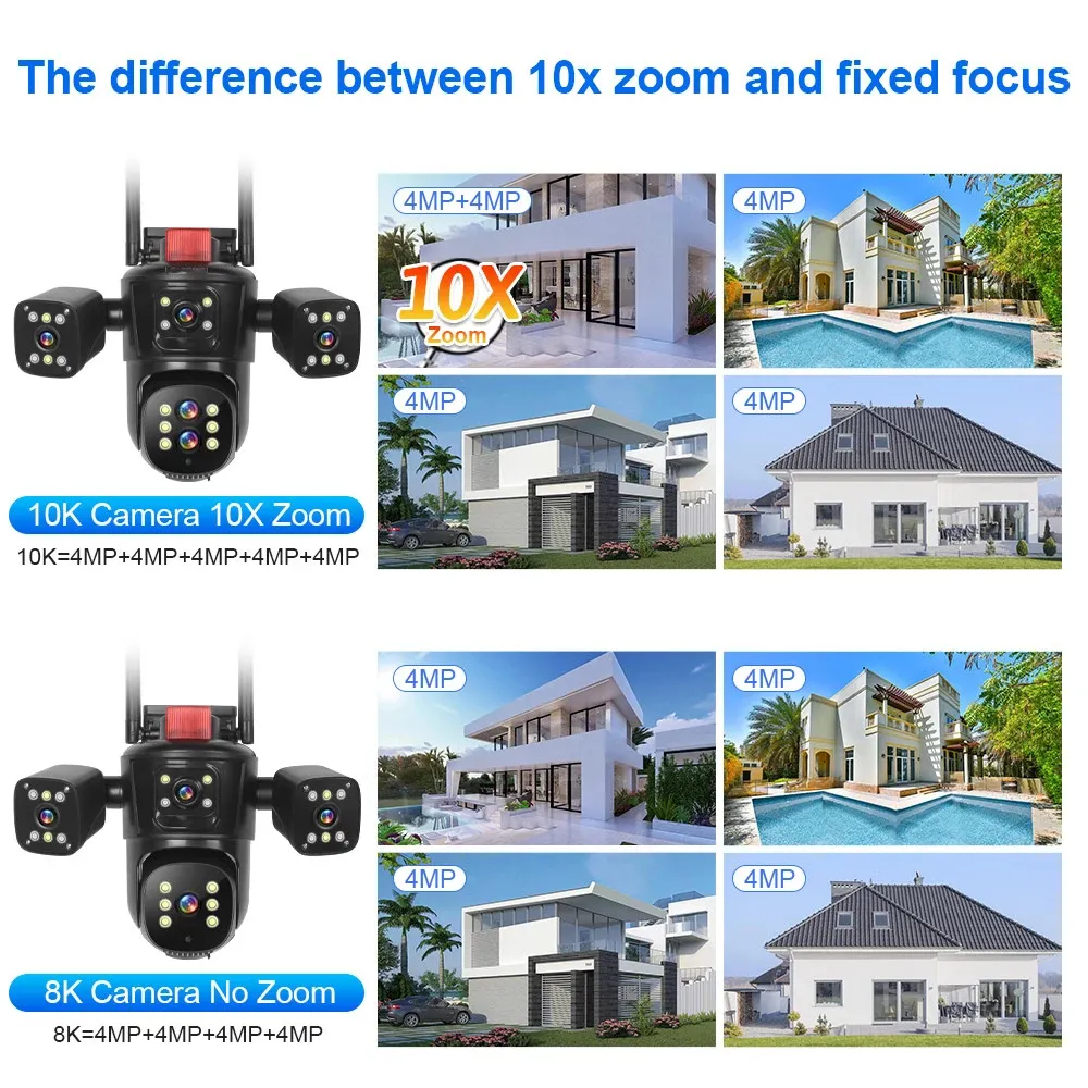DIDSteh 20MP WIFI IP Camera Four Screens Five Lens 10X Zoom Wireless Outdoor Smart Auto Tracking CCTV PTZ Surveillance Cameras DIDSteh 20MP WIFI IP Camera Four Screens Five Lens 10X Zoom Wireless Outdoor Smart Auto Tracking CCTV PTZ Surveillance Cameras