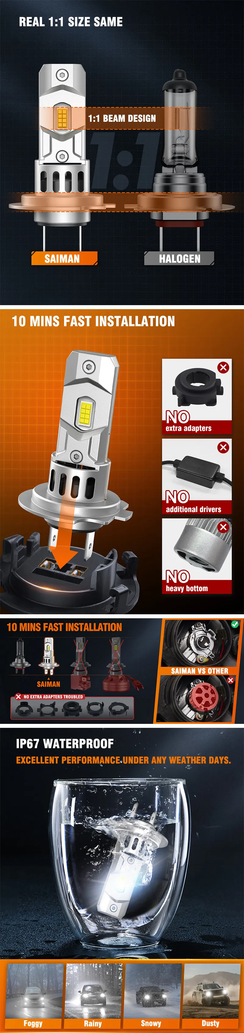 SEALIGHT 2PCS X3S H7 LED Car Headlight 6000LM Car Front Light Hi Low Beam 6500K LED Headlight Bulbs Turbo Fan Cooling