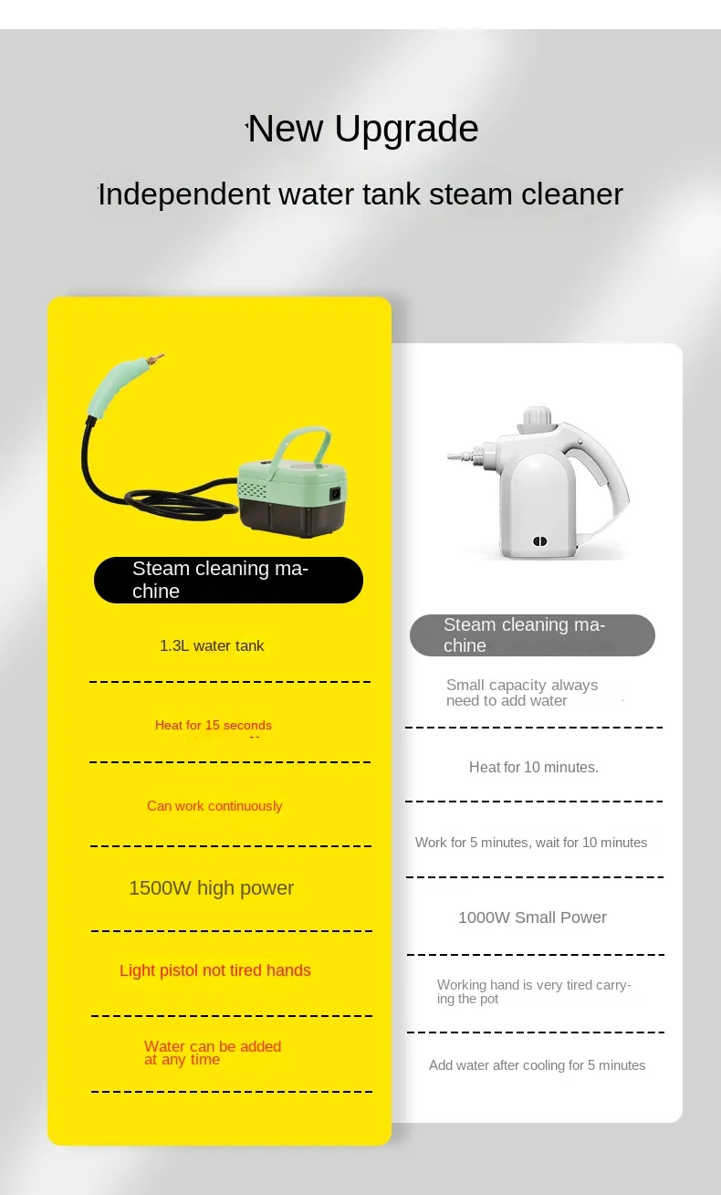 1500W 220V High Temperature Steam Cleaner 1300ml Tank Water 15s Quick Heating Steam Cleaner for Kitchen Air Conditioner Cleaning-EU Plug