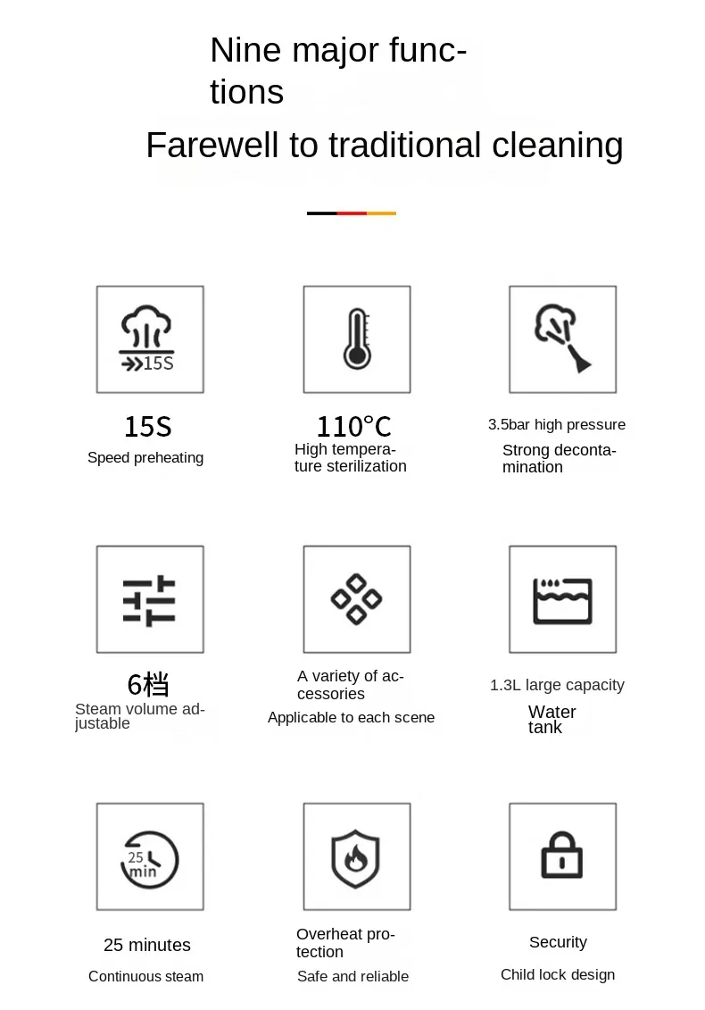 1500W 220V High Temperature Steam Cleaner 1300ml Tank Water 15s Quick Heating Steam Cleaner for Kitchen Air Conditioner Cleaning-EU Plug