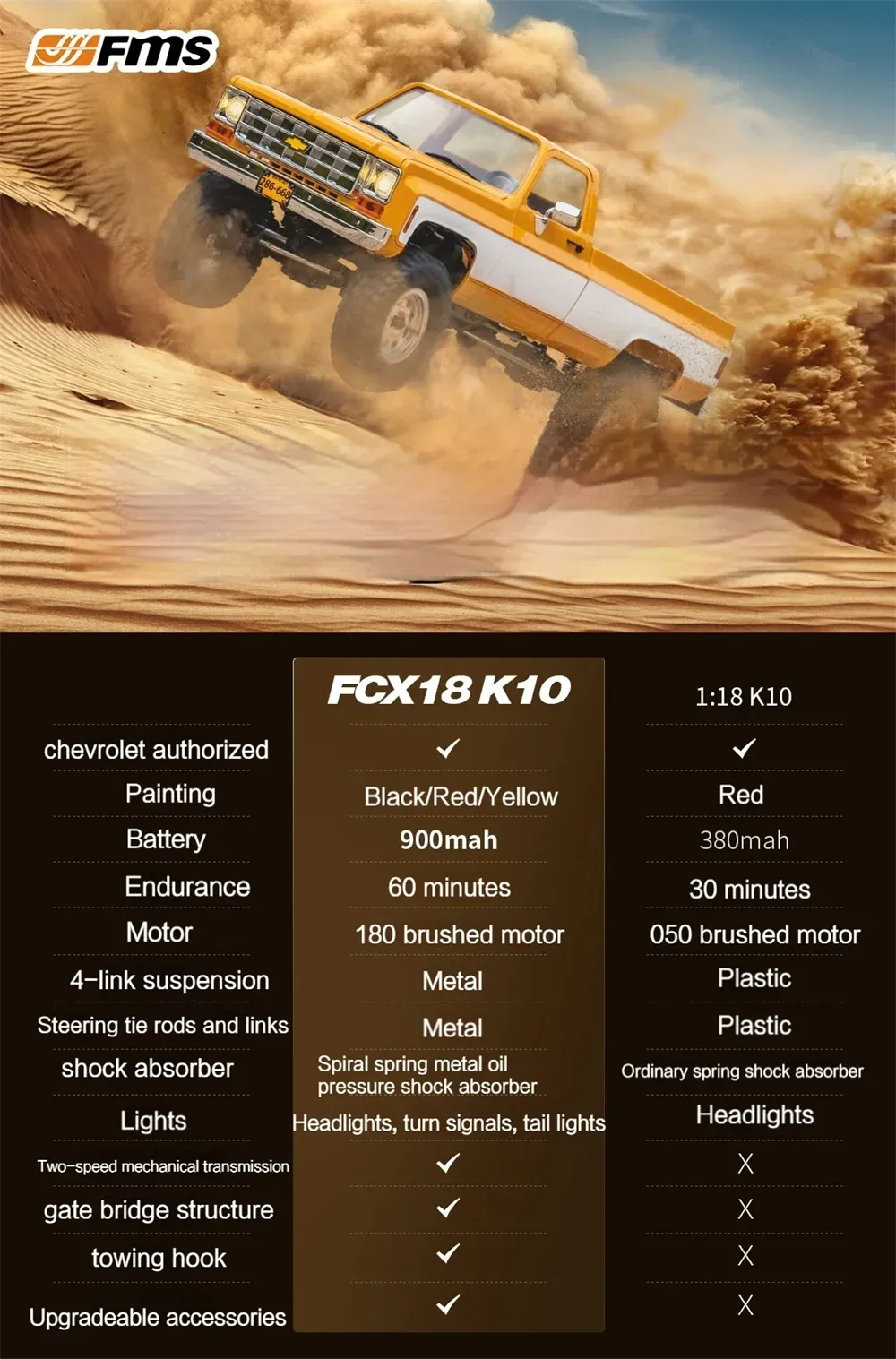 FMS FCX18 Chevrolet K10 RTR 1/18 2.4G 4WD RC Car Rock Crawler Two Speed LED Light Pickup Off Road Climbing Truck Vehicles Models Remote Control Toys