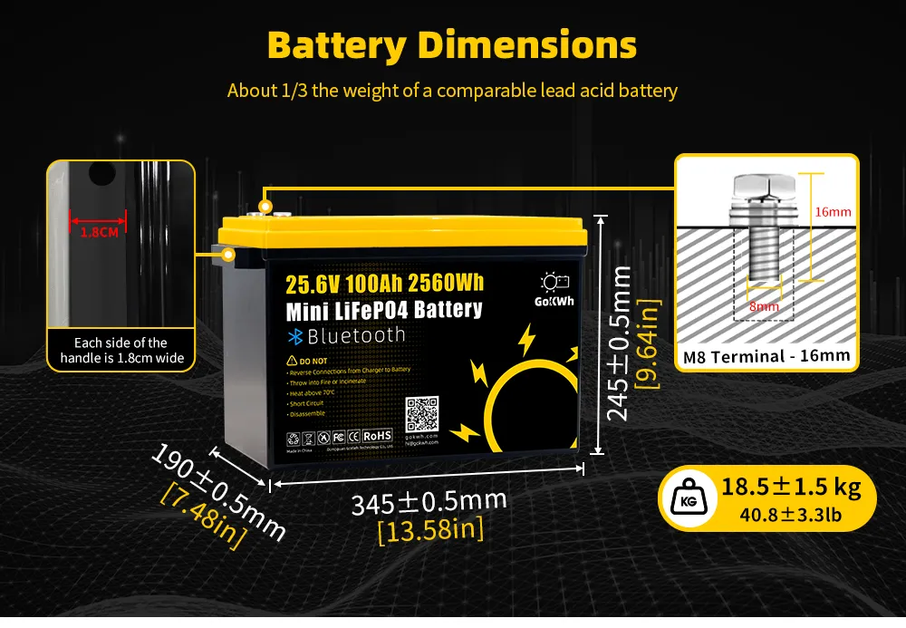 Gokwh 24V 100Ah LCD Energy Storage Box 2560Wh Solar Lithium Ion LiFePO4(LFP) Battery for RV Boat Home Energy Storage Gokwh 24V 100Ah LCD Energy Storage Box 2560Wh Solar Lithium Ion LiFePO4(LFP) Battery for RV Boat Home Energy Storage
