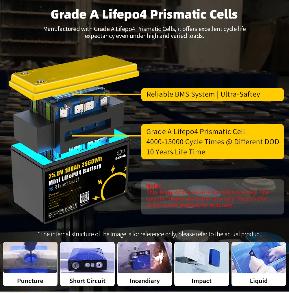 Gokwh 24V 100Ah LCD Energy Storage Box 2560Wh Solar Lithium Ion LiFePO4(LFP) Battery for RV Boat Home Energy Storage Gokwh 24V 100Ah LCD Energy Storage Box 2560Wh Solar Lithium Ion LiFePO4(LFP) Battery for RV Boat Home Energy Storage