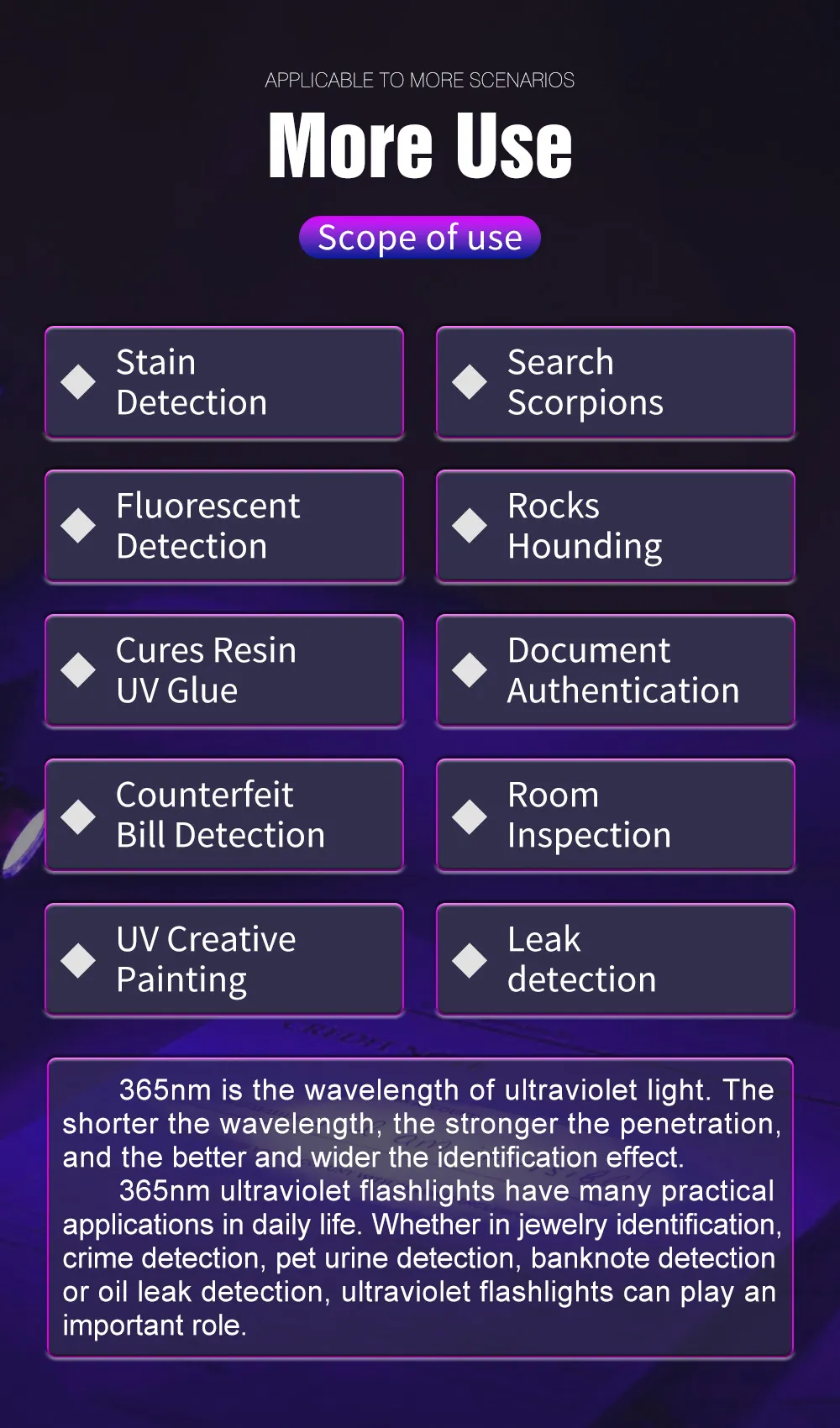 LUMINTOP Tool AA 2.0 365nm UV Flashlight with 14500 Battery Purple Light Mini Portable Torch Medical Test Light LUMINTOP Tool AA 2.0 365nm UV Flashlight with 14500 Battery Purple Light Mini Portable Torch Medical Test Light