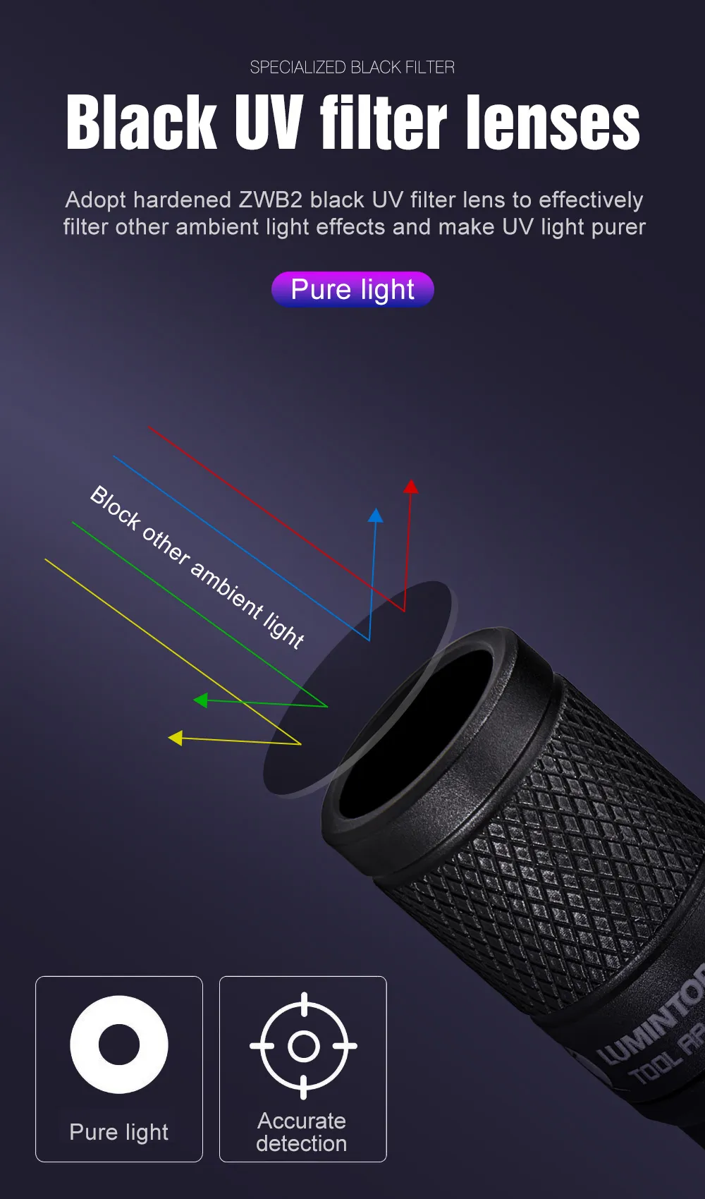 LUMINTOP Tool AA 2.0 365nm UV Flashlight with 14500 Battery Purple Light Mini Portable Torch Medical Test Light LUMINTOP Tool AA 2.0 365nm UV Flashlight with 14500 Battery Purple Light Mini Portable Torch Medical Test Light