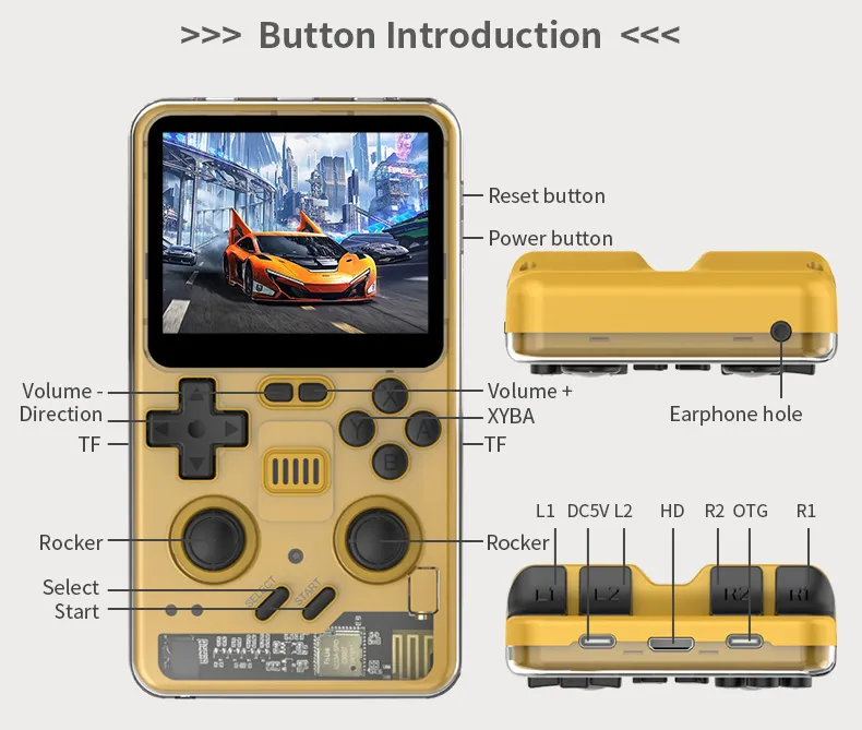 POWKIDDY RGB20 PRO 64G Handheld Gaming Console 3.2 Inch 1024*768 IPS Screen 5000+ Games Built-in 2.4G WiFi+bluetooth Support HD TV Output 3.5mm Earphone Video Game Player Console Open Source Systems