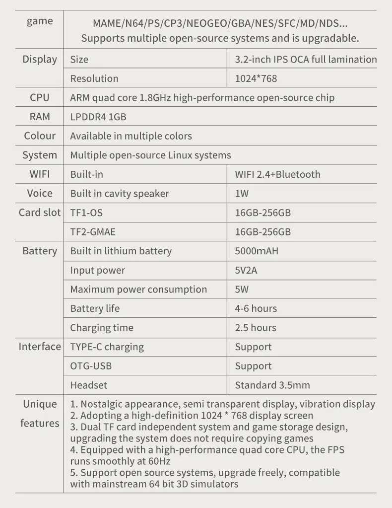 POWKIDDY RGB20 PRO 64G Handheld Gaming Console 3.2 Inch 1024*768 IPS Screen 5000+ Games Built-in 2.4G WiFi+bluetooth Support HD TV Output 3.5mm Earphone Video Game Player Console Open Source Systems
