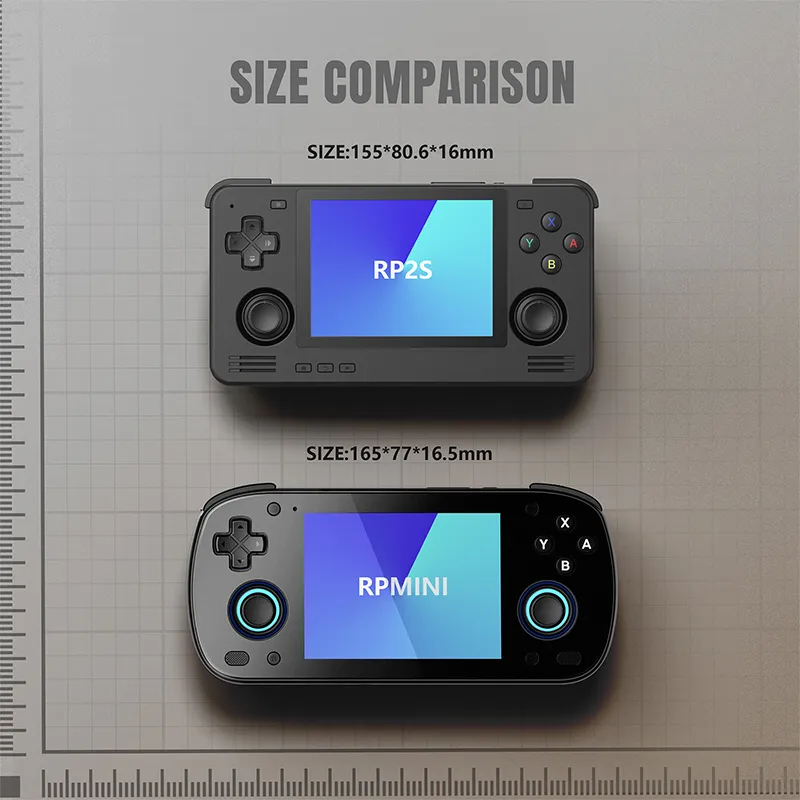Retroid Pocket Mini 6+128G Handheld Gaming Console 3.7inch 1280*960 AMOLED Display Android 10 Support WiFi6+BT5.1 Displayports Video Game Player Console