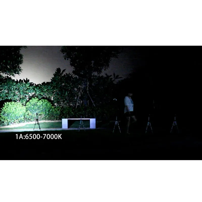Convoy S21G with 519A LED 21700 High Power LED Flashlight Lanterna Strong Light SLinterna Camping Fishing Work Latarka LED Torch Convoy S21G with 519A LED 21700 High Power LED Flashlight Lanterna Strong Light SLinterna Camping Fishing Work Latarka LED Torch