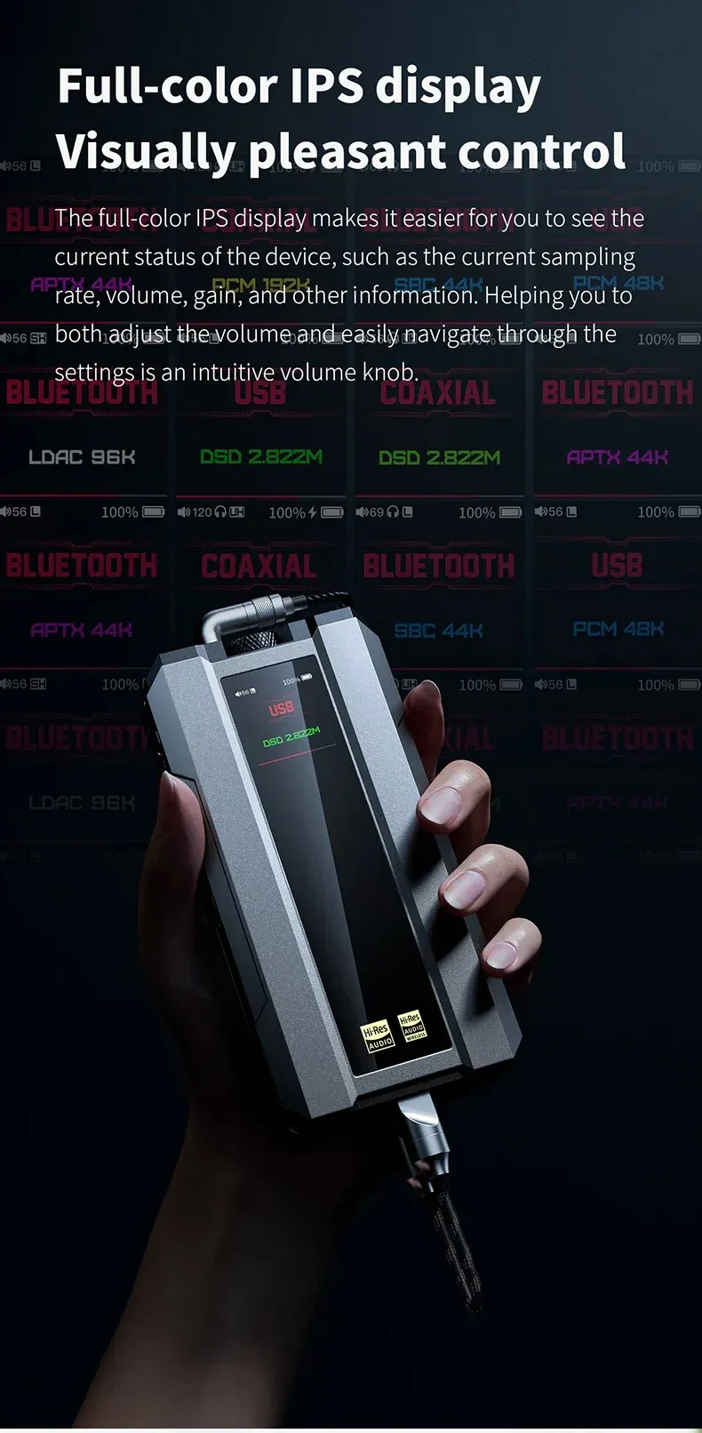 FiiO Q15 MQA Hi-Res Audio HIFI Headphone Amplifier Music Player Decoder AK4191 AK4499EX USB DAC Bluetooth Coaxial 3.5mm 4.4mm Outputs