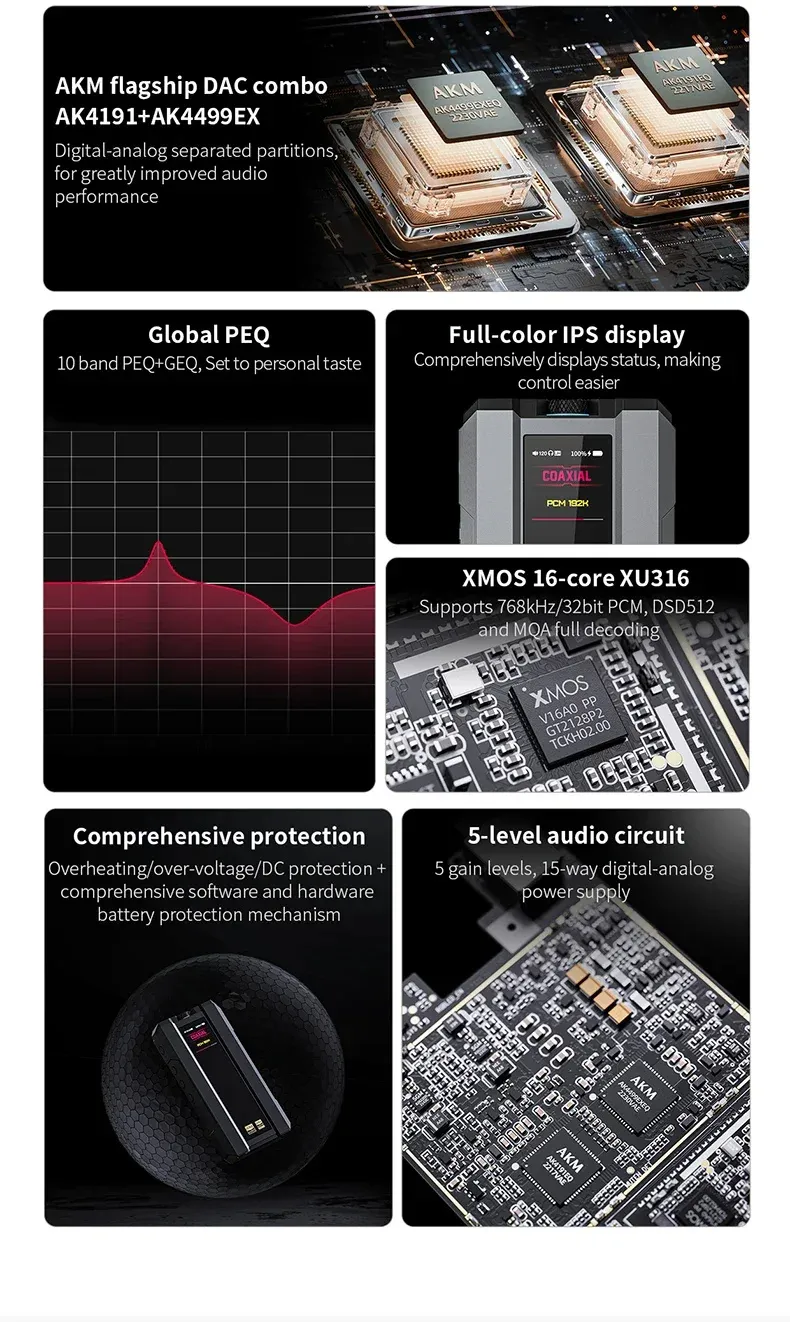 FiiO Q15 MQA Hi-Res Audio HIFI Headphone Amplifier Music Player Decoder AK4191 AK4499EX USB DAC Bluetooth Coaxial 3.5mm 4.4mm Outputs