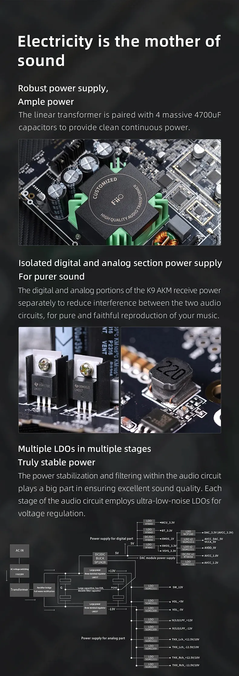 FiiO K9AKM Desktop HiFi Audio Decoder Headphone Amplifier bluetooth AK4199EQ+AK4499EX THX AAA 788+ LDAC aptXs DSD512 for PC Phone