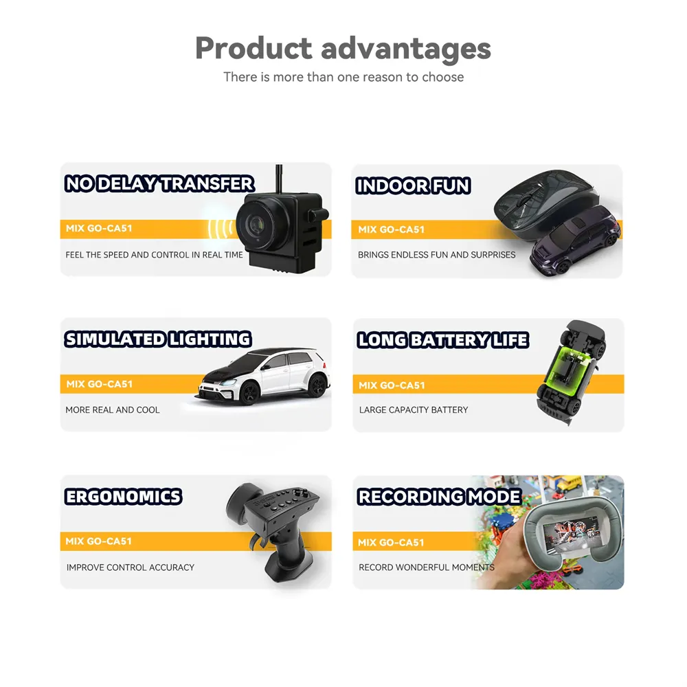 Diatone SNT MIX GO CA51 1/43 2.4G AWD FPV/RTR Micro Drift RC Car Competition LED Lights Optional Goggles Racing Mini Vehicles Models On-Road Toys Diatone SNT MIX GO CA51 1/43 2.4G AWD FPV/RTR Micro Drift RC Car Competition LED Lights Optional Goggles Racing Mini Vehicles Models On-Road Toys