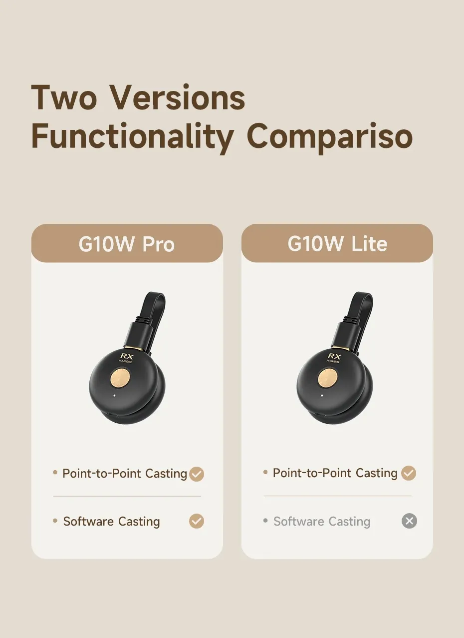 Hagibis G10W Pro Wireless HD Transmitter and Receiver Extender Kit Display Adapter Dongle Support Software Screen Casting for Laptop Netflix PS TV Projector Hagibis G10W Pro Wireless HD Transmitter and Receiver Extender Kit Display Adapter Dongle Support Software Screen Casting for Laptop Netflix PS TV Projector