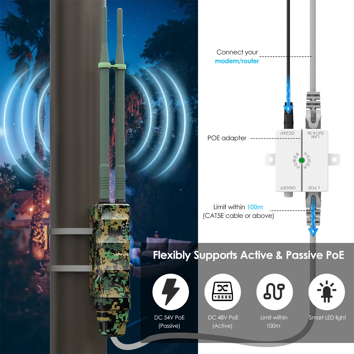 WAVLINK AC1200 Dual Band Outdoors Router 200M Long Range Access Point WiFi Extender with PoE IP67 Waterproof 2x7dBi High-Gain Antennas