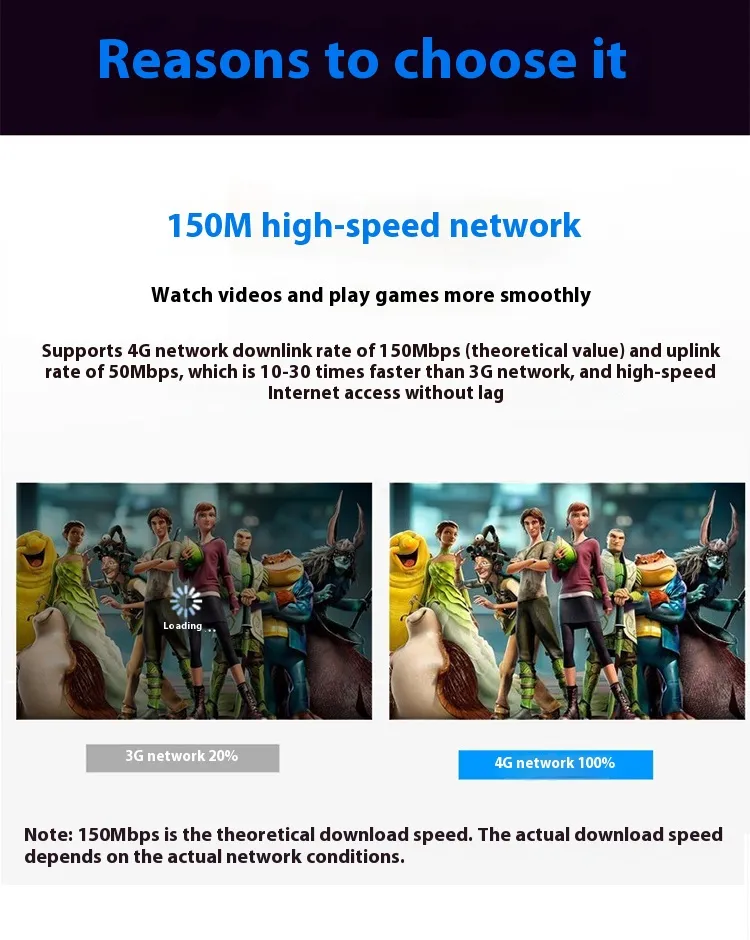 MF800 4G LTE WiFi Portable Router 4G Wireless Router with SIM Card Slot Mobile Hotspot 150Mbps Pocket USB Dongle WiFi Repeater 2100mAh Battery MF800 4G LTE WiFi Portable Router 4G Wireless Router with SIM Card Slot Mobile Hotspot 150Mbps Pocket USB Dongle WiFi Repeater 2100mAh Battery