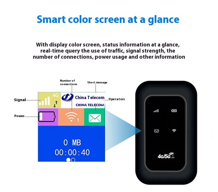 MF800 4G LTE WiFi Portable Router 4G Wireless Router with SIM Card Slot Mobile Hotspot 150Mbps Pocket USB Dongle WiFi Repeater 2100mAh Battery MF800 4G LTE WiFi Portable Router 4G Wireless Router with SIM Card Slot Mobile Hotspot 150Mbps Pocket USB Dongle WiFi Repeater 2100mAh Battery