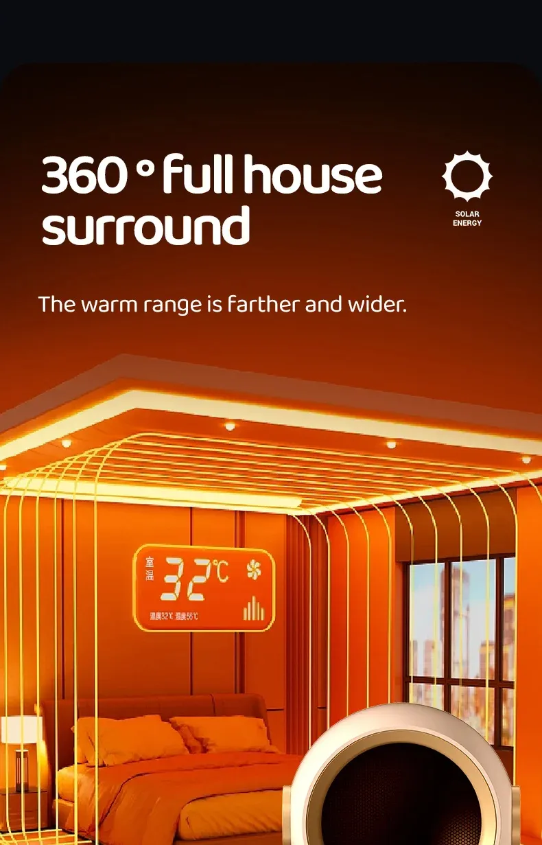 1200W Instant Heating Desktop Heater Electric Heater Portable Desktop Fan Heating Heater Mini Radiator Home Office Winter Heater