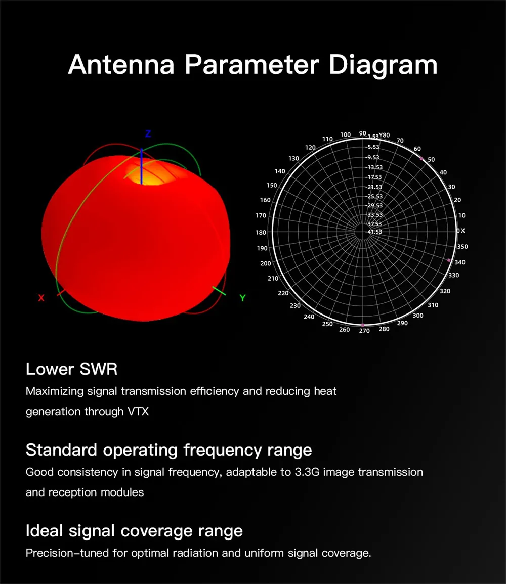 GEPRC SOMA 3.3G 170mm RHCP SMA Antenna for FPV Racing RC Drone