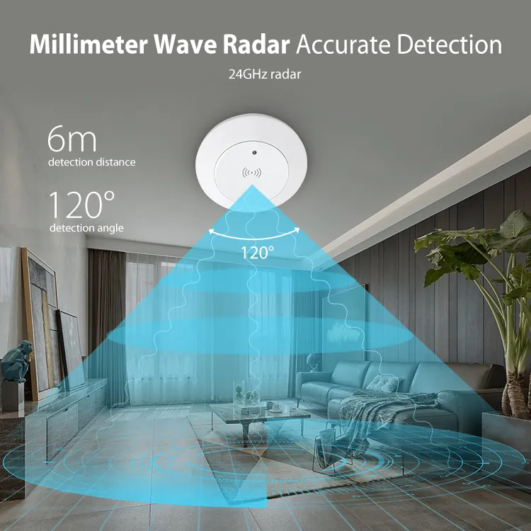 NEO Tuya Zigbe 24G MmWave Radar Smart Human Presence Sensor with Illumination Detector Support Wired Light Switch 95~250V
