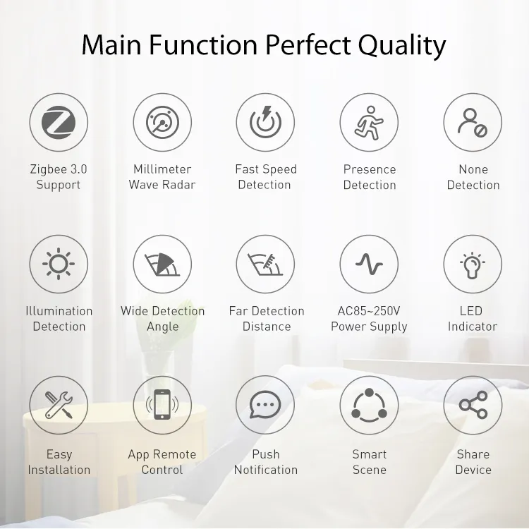 NEO Tuya Zigbe 24G MmWave Radar Smart Human Presence Sensor with Illumination Detector Support Wired Light Switch 95~250V