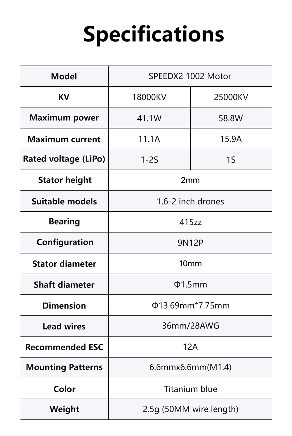 1PC /4PCS GEPRC SPEEDX2 1002 18000KV 1-2S / 25000KV 1S Brushless Motor for 1.6-2 Inch FPV Racing Drone 1PC /4PCS GEPRC SPEEDX2 1002 18000KV 1-2S / 25000KV 1S Brushless Motor for 1.6-2 Inch FPV Racing Drone