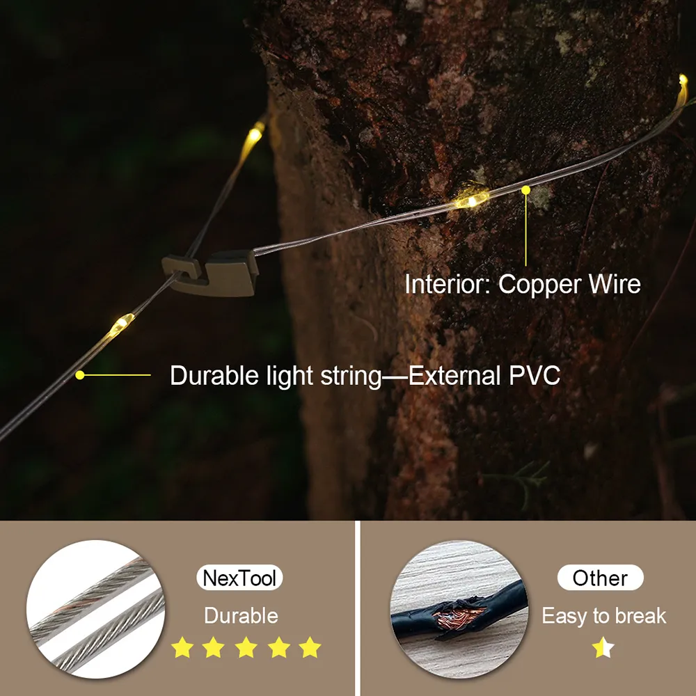 Nextool Outdoor Atmosphere Camping Light 10m LED String Lights Canopy Tent Decoration LED String Lights