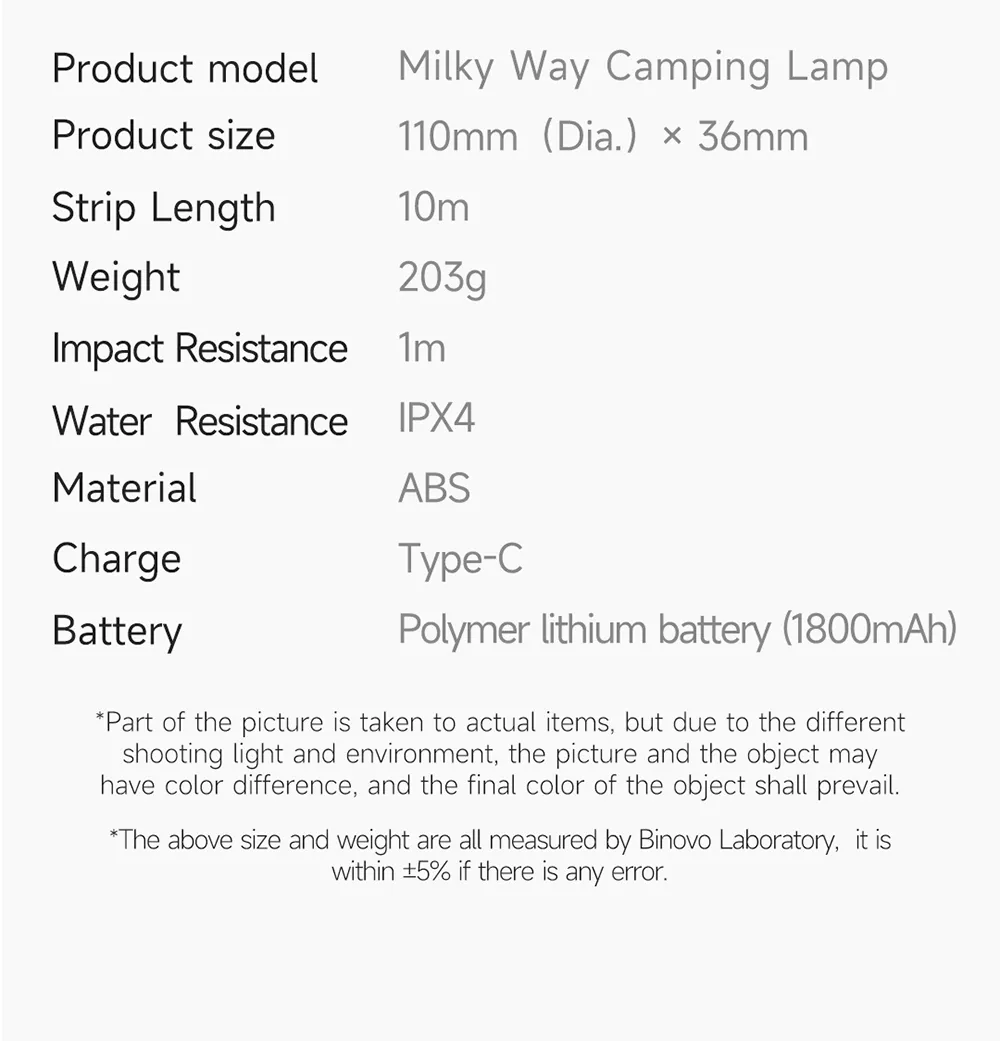 Nextool Outdoor Atmosphere Camping Light 10m LED String Lights Canopy Tent Decoration LED String Lights