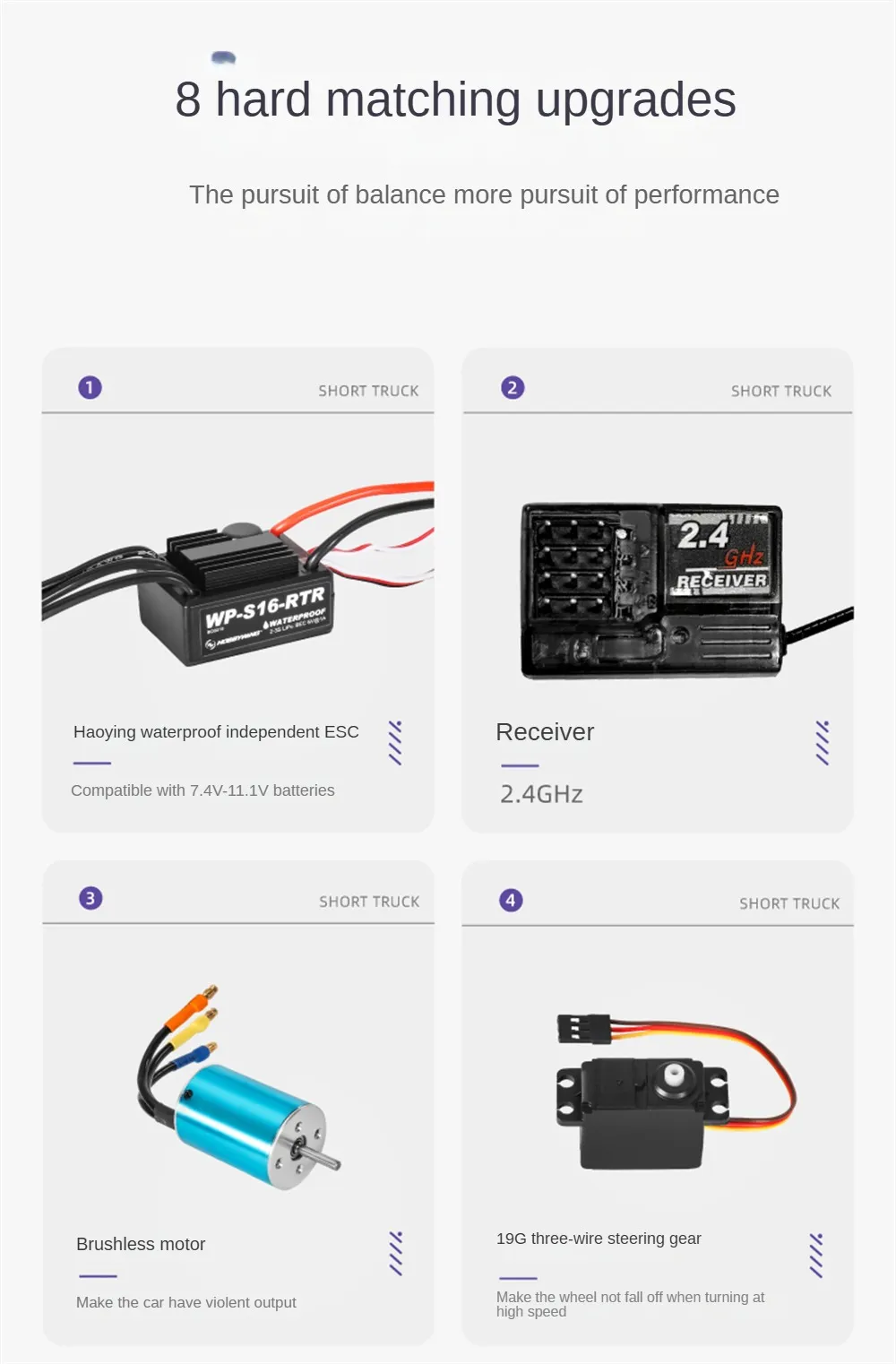 HBX 3103A 1/16 2.4G 4WD High Speed Brushless RC Car RTR Electric Short Truck Full Proportional Control Vehicle Models HBX 3103A 1/16 2.4G 4WD High Speed Brushless RC Car RTR Electric Short Truck Full Proportional Control Vehicle Models