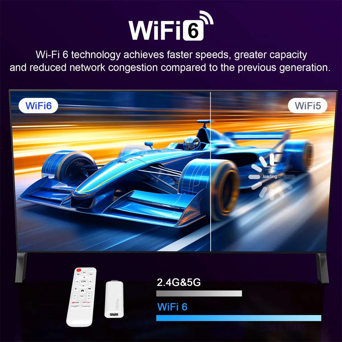 H96Max 2+16G H313 Smart TV Stick Android 10.0 3D 4K UHD Support WiFi6 & BT5.0 Media Player Google TV Receiver Set Top Box