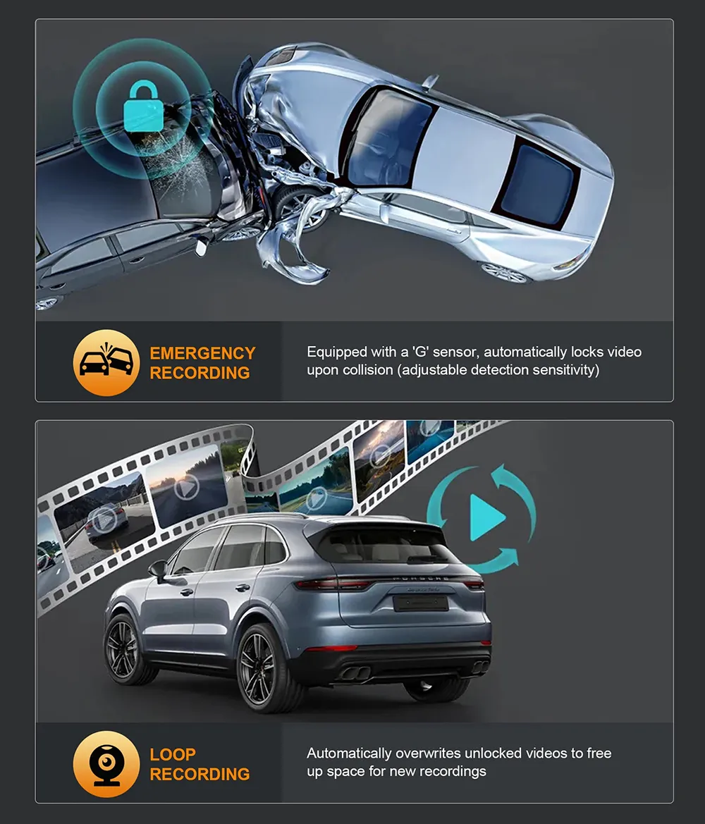 3-Inch Dash Cam Front 4K UHD Rear 1080P 170° Dual-Lens WiFi Driving Recorder HD Dual Recording Car Front Windshield DVR G-Sensor